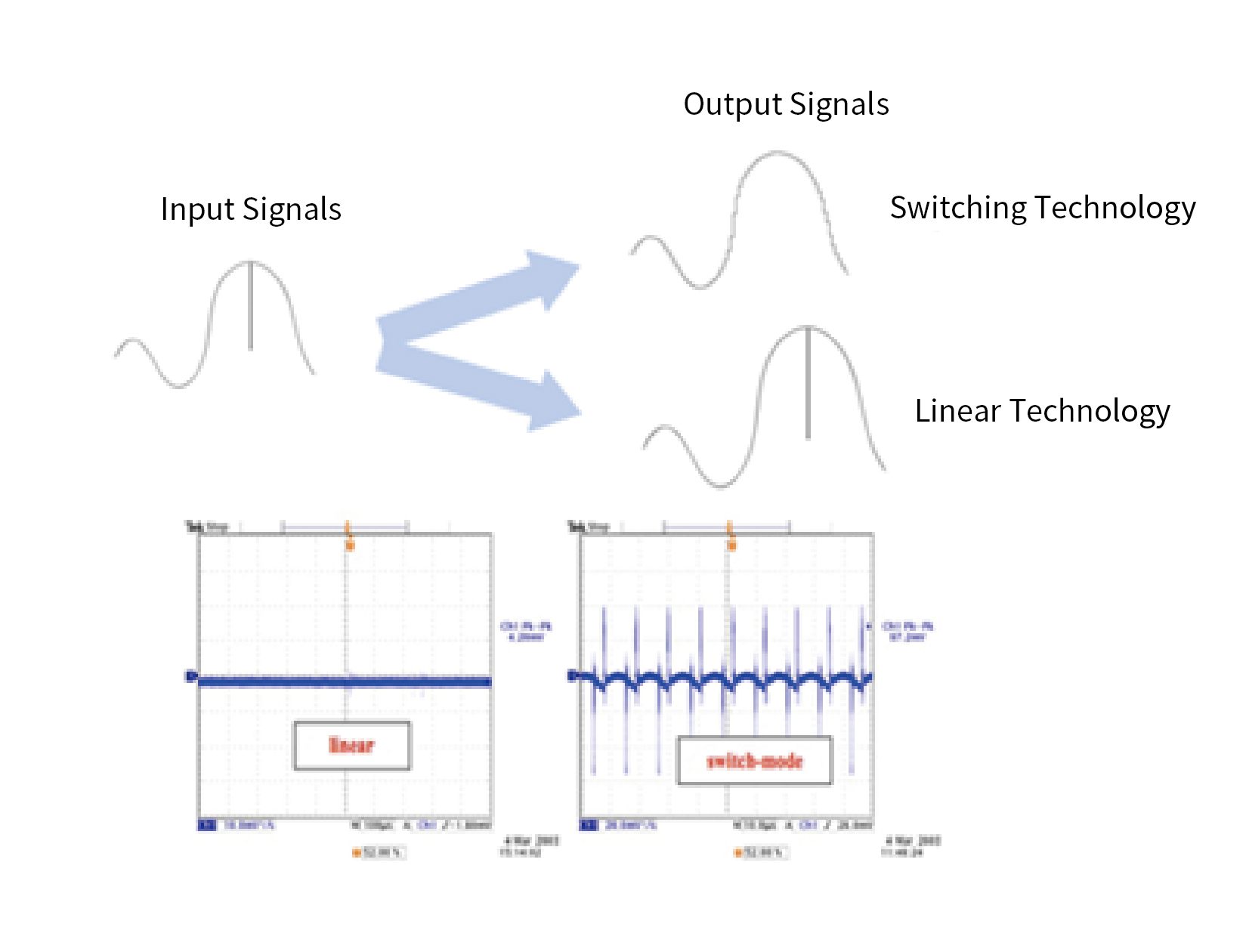 1770274467501654vrRD.jpg 电机控制器测试系统_画板 1 副本 5.jpg