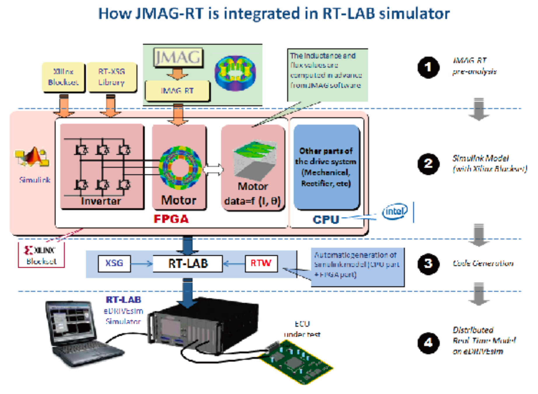 1770352497309241pDE7.png image.png