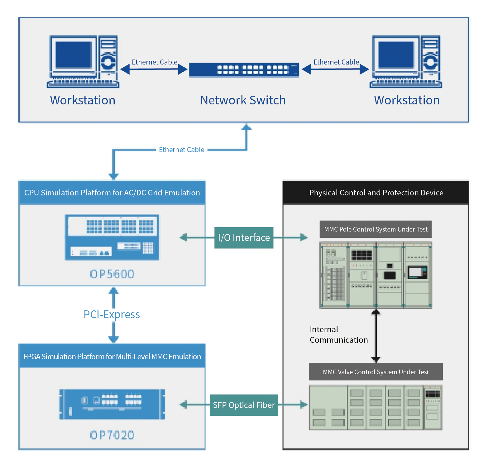 1770615933327883tIfA.jpg MMC-HVDC_画板 1 副本.jpg