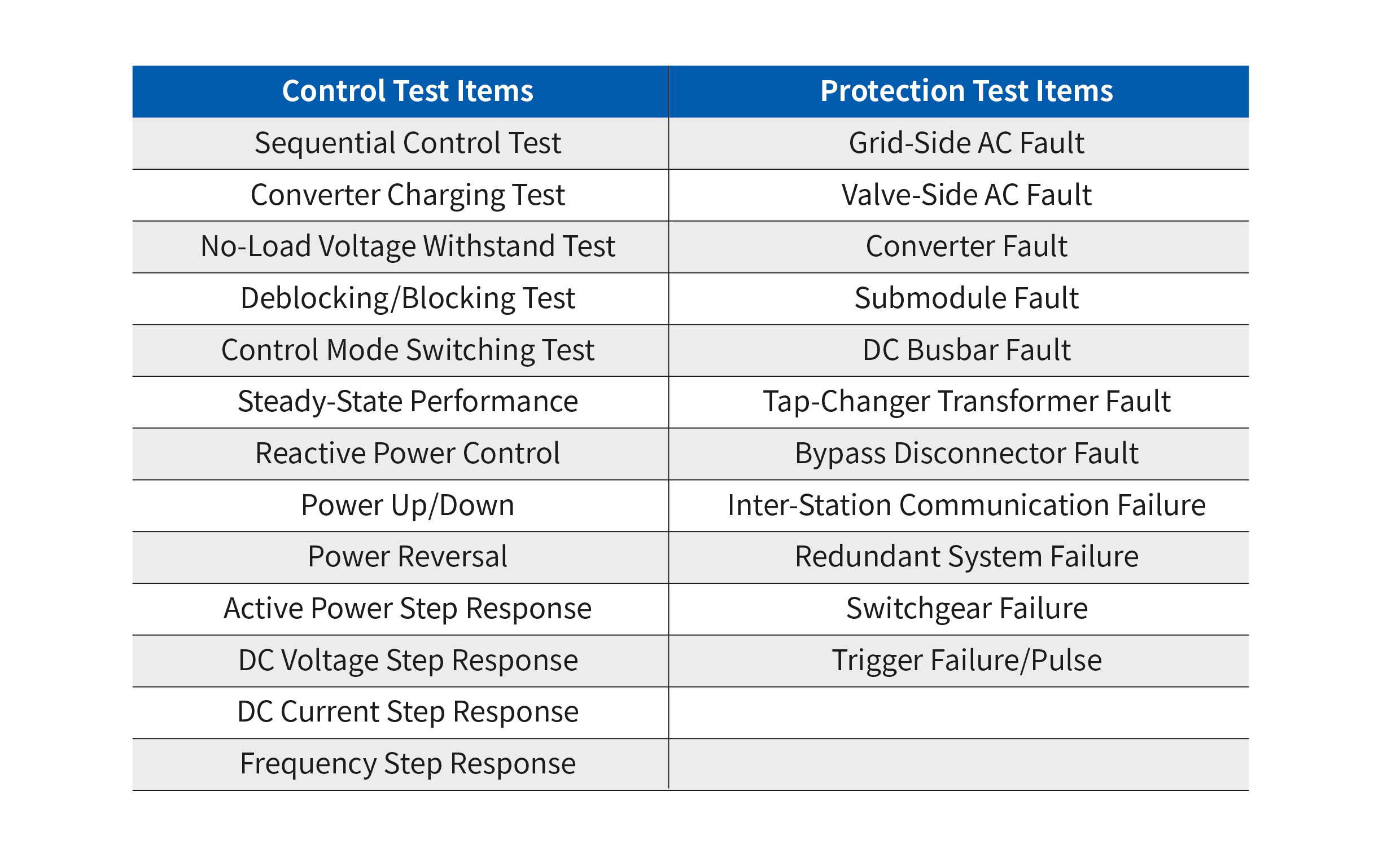 1770616004648689RJ8m.jpg MMC-HVDC_画板 1 副本 2.jpg
