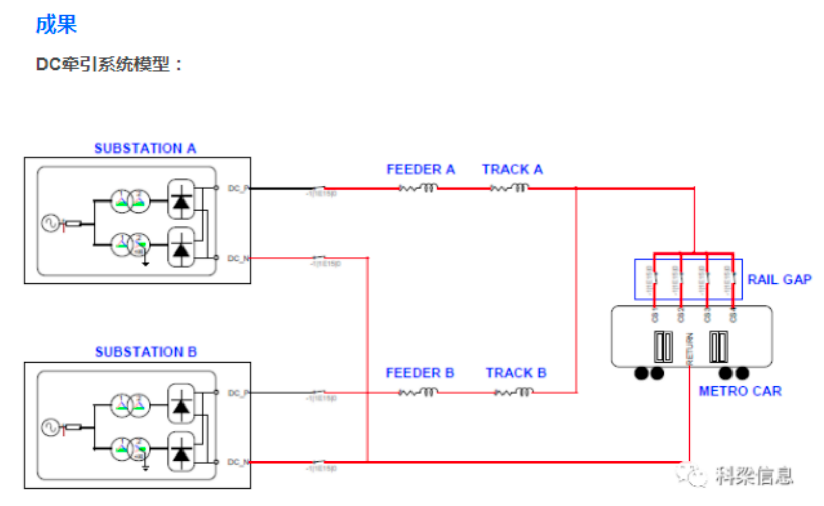 17707761735795135xm3.png image.png