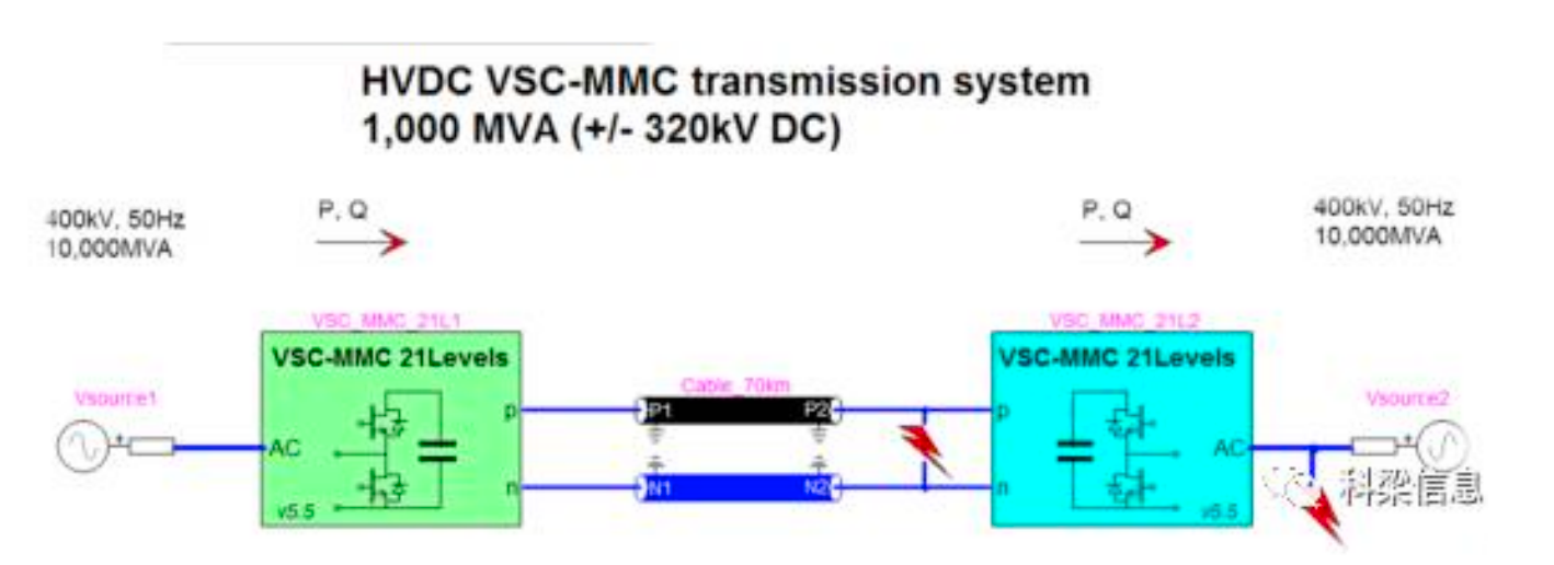 1770776533780856Sow5.png image.png