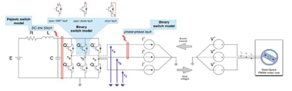 1523515677608821qibJ.png blob.png