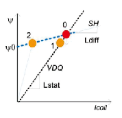 1523518852622408DwBg.png blob.png