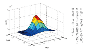 1523518857185097OVTa.png blob.png