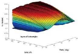 1523518926190935uidK.png blob.png