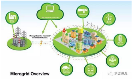 1524880483332529dLzd.png blob.png