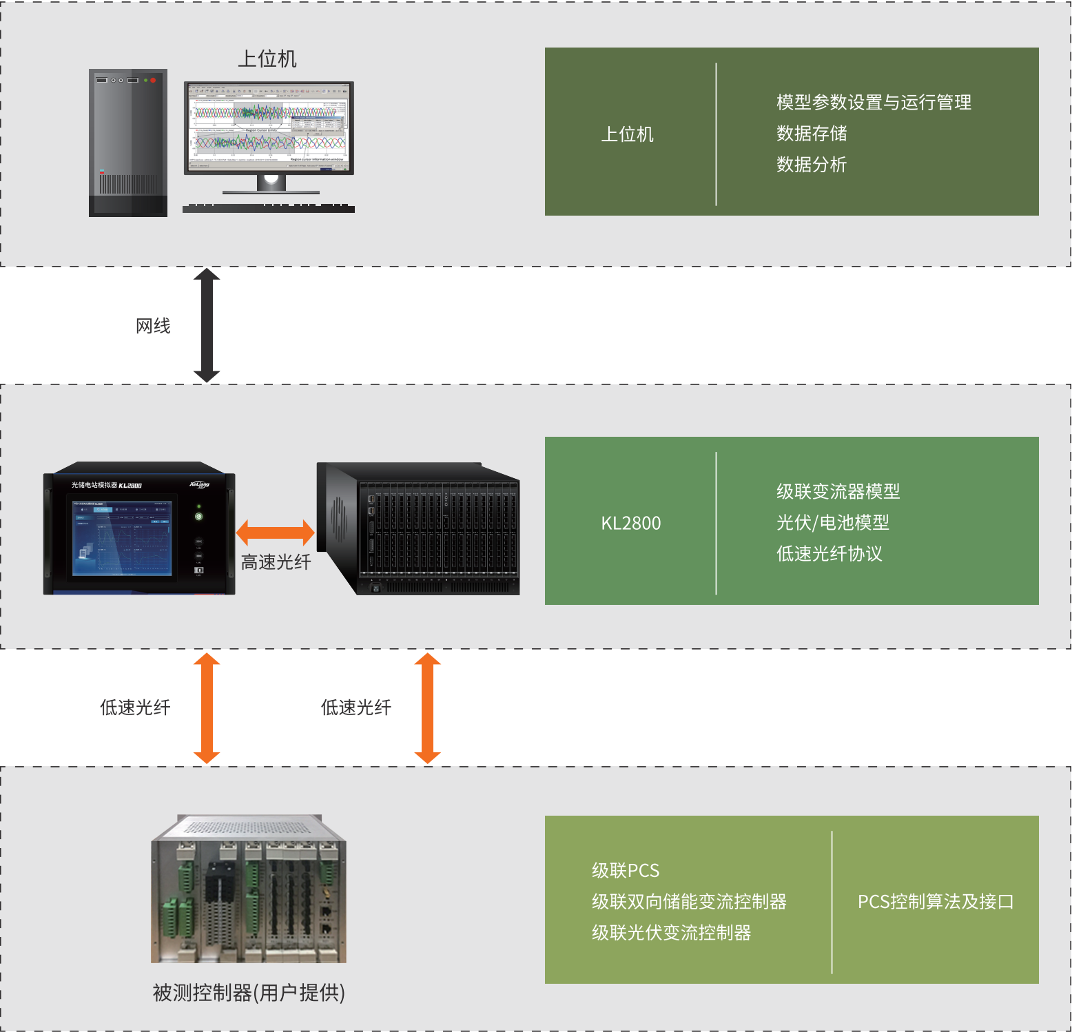 1687919090674331xLHO.png 图二.png