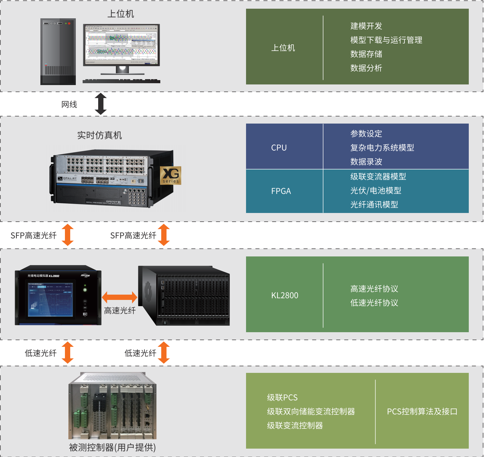 1687919108111595Df7F.png 图三.png